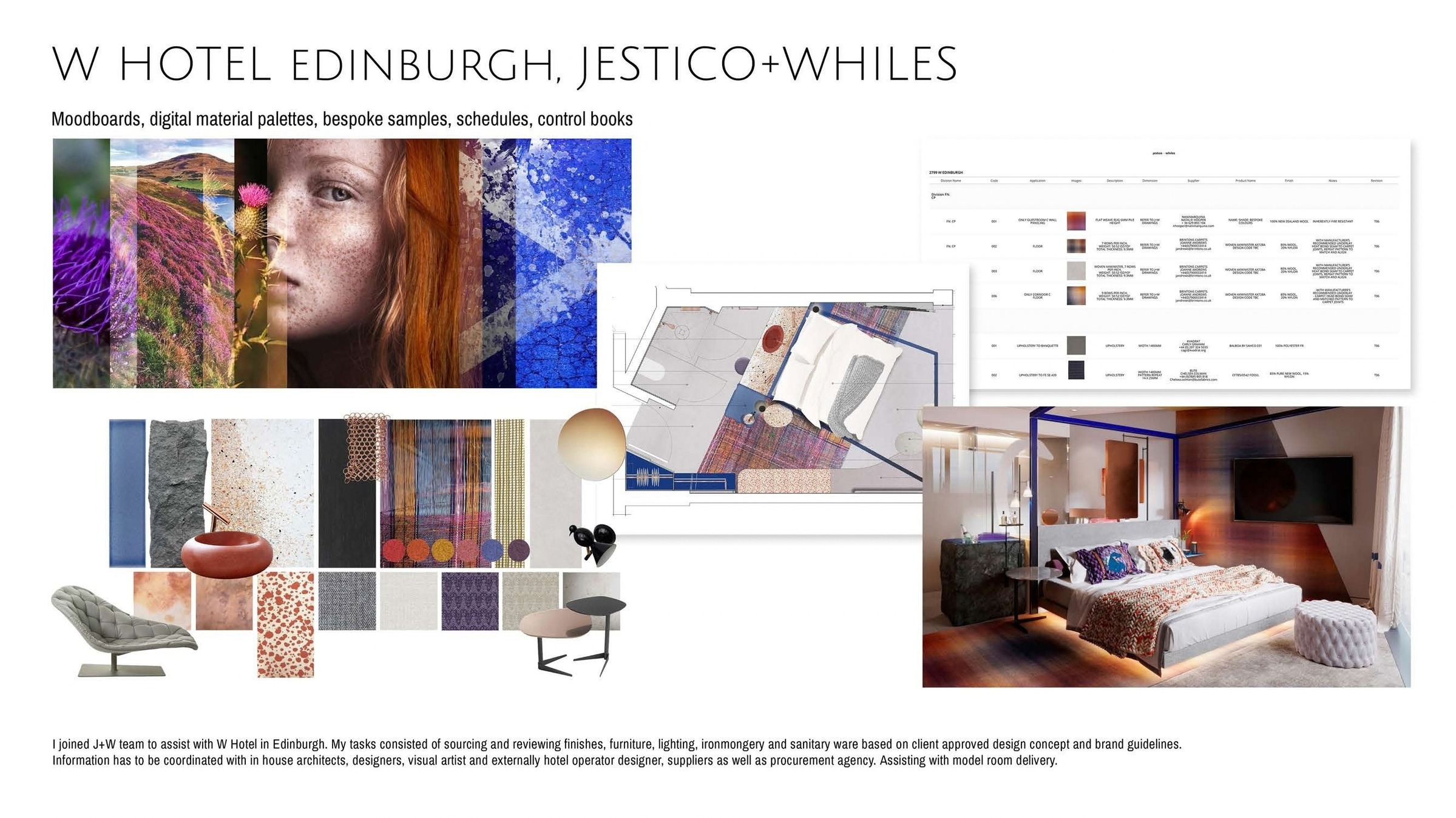 W HOTEL EDINBURGH project artwork
